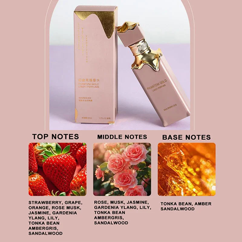 Luxury Cream Muffin Perfume Spray,Arab Dubai Men Women Scent,Strawberry/Grape/Caramel/Milk/Musk/Vanilla Fruity Fragrance Mist